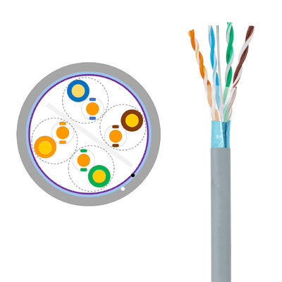 comprare Filo di rame senza ossigeno 24AWG di twisted pair Cat5E F UTP di iso 4P online manufacture