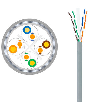 comprare twisted pair schermato resistente alle intemperie del cavo 4P di 550MHz Cat6A U-UTP Cat6a online manufacture