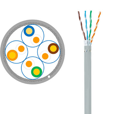comprare Cavo di Ethernet del ODM S-FTP Cat7A dell'OEM 50m per la telecomunicazione online manufacture