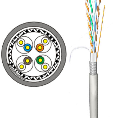 comprare Il cavo basso 4 di indice SF-FTP Cat6 di diafonia accoppia il filo di rame senza ossigeno online manufacture