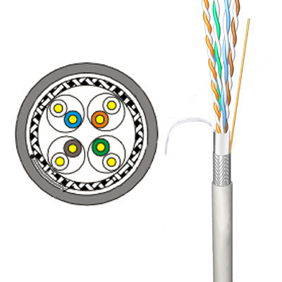 Un buon prezzo. 8 rivestimento Cat5e UTP 24awg dei conduttori LLDPE 4 paia del cavo di SF-UTP in linea