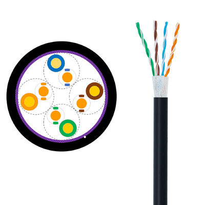 Un buon prezzo. RoHS 0.5mm Cat5E U UTP fuori del supporto del ODM dell'OEM di Lan Ethernet Cable della pianta in linea