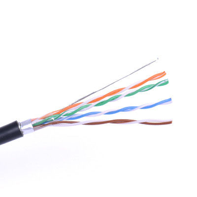 Un buon prezzo. Classe 1 di IEC 60288 del VDE schermata PE 0295 del rivestimento Cat5E F UTP Lan Cable di LLDPE in linea